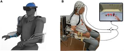 Motor imagery brain–computer interface rehabilitation system enhances upper limb performance and improves brain activity in stroke patients: A clinical study